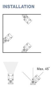 Nova Luce WALL WASHER nikl satén hliník a sklo LED Chip Philips 15W 3000K DC24V 30st. IP67
