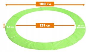 Ochranný kryt na pružiny trampolíny Aga 180-180 cm