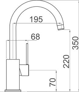 Sinks VITALIA - 74 Metalblack SFTVIGR74