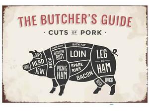 Cedule The Butchers Guide - Cuts of Pork