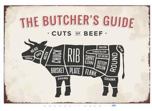 Ceduľa The Butchers Guide - Cuts of Beef 30cm x 20cm Plechová tabuľa