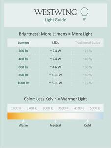 Solární LED svítidlo Pathlights, 3ks