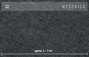 Tmavě šedá dvoumístná látková pohovka MESONICA Puzo II 170 cm