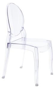 Jídelní židle Tina transparentní