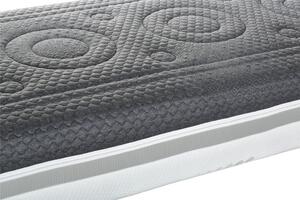 Tropico SPIRIT SUPERIOR COMODORE model 2021 - luxusní pružinová matrace s latexem