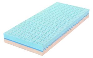 Tropico GUARD MEDICAL - matrace pro bolavé záda a klouby - AKCE s polštářem Antibacterial Gel jako DÁREK 80 x 200 cm