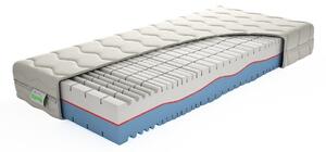 TEXPOL Luxusní matrace EXCELENT - oboustranní ortopedická matrace s Aloe Vera Silver potahem 90 x 220 cm