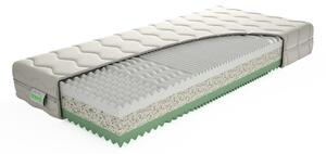 TEXPOL VERONA - oboustranně profilovaná matrace pro pohodlný spánek 80 x 190 cm