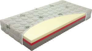 Materasso COMFORT antibacterial OLIVA - partnerská matrace z komfortních pěn 100 x 200 cm