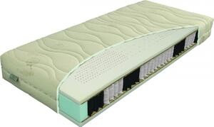 Materasso NATURA hydrolatex T3/T4 - luxusní oboustranná pružinová matrace pro zdravý spánek 90 x 210 cm