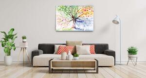 Malvis Obraz malovaný strom ročních období Velikost (šířka x výška): 60x40 cm