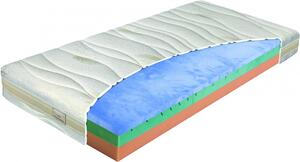 Materasso BIOGREEN stretch T3 - středně tuhá matrace z Oxygen pěny 80 x 190 cm