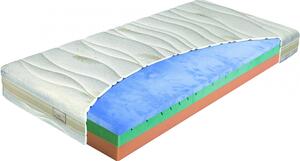 Materasso BIOGREEN stretch T4 - tvrdší matrace z Oxygen pěny 90 x 200 cm