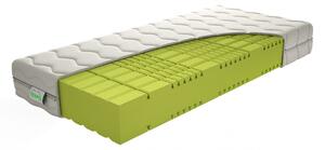 TEXPOL PREMIUM HARD - tvrdší matrace ze studené pěny s potahem Aloe Vera Silver 200 x 200 cm