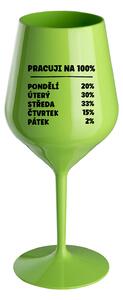PRACUJI NA 100% - zelená nerozbitná sklenice na víno 470 ml