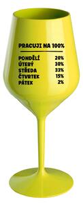 PRACUJI NA 100% - žlutá nerozbitná sklenice na víno 470 ml