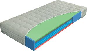 Materasso AIRSPRING senior - exkluzivní matrace z pěnových pružin se zpevněnými boky 100 x 200 cm