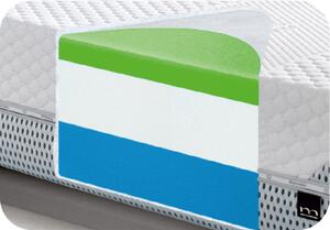Materasso MAGNIFICO POLARGEL - špičková matrace s paměťovou pěnou 90 x 200 cm + dárek na výběr