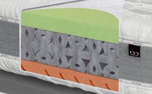 Materasso BERGAMO - luxusní vzdušná matrace s volitelnou tuhostí 85 x 190 cm