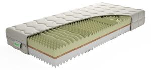 TEXPOL MANON - pohodlná matrace s kokosovou deskou 80 x 190 cm