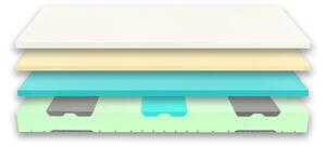 Tropico SPIRIT SUPERIOR LATEX 25 cm - luxusní pružná matrace s paměťovým efektem 90 x 210 cm