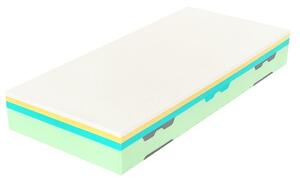 Tropico SPIRIT SUPERIOR LATEX 30 cm - luxusní pružná matrace s latexem a paměťovým efektem ATYP