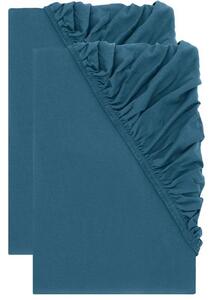 Livarno® Sada žerzejových napínacích prostěradel, 90-100 x 200 cm, 2dílná, modrá (800013279)