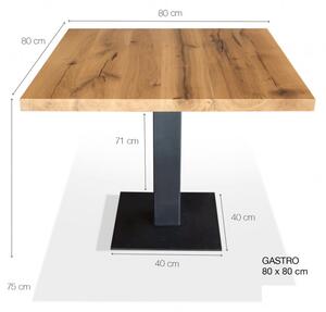 Malý jídelní stůl 80x80 Gastro