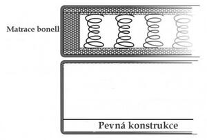 Postel boxspring Hard box 90x200 světle šedá