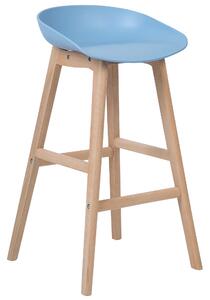 Sada dvou barových stoliček světle modrá MICCO