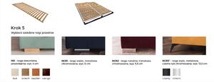 Hauss Moderní postel Milos (mnoho velikostních variant) Odstín postele: Potah skupiny II, Úložný prostor: MEDIUM kostra bez úložného prostoru, Rozměr matrace: 160 x 200 cm