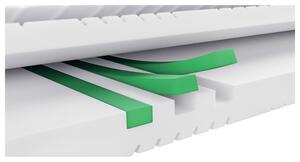 LIVARNO home 7zónová matrace ze studené pěny Kulm, 160 x 200 cm (100359805)