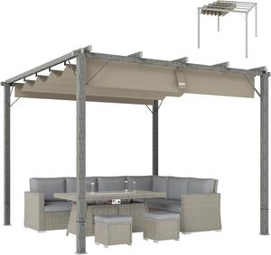 Pergola – Krytá terasa – Venkovní zastřešení – Altán – Venkovní prostor k odpočinku