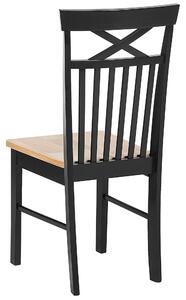 Jídelní židle Sada 2 ks Černá HOUSTON