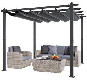 Pergola – Zahrádka – Krytá terasa – Zahrádní altán – Sluneční clona – Výsuvná střecha – Hliníková konstrukce