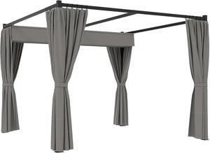 Pergola – Krytá terasa – Sluneční clona – Zahradní altán – Výsuvná střecha sPolyuretanpovlakem