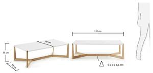 Bílý lakovaný konferenční stolek Kave Home Quatro 120 x 60 cm