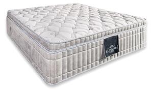 Matrace Klinmam Luxury Firm