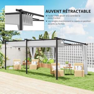 Pergola – Krytá terasa – Zahrádka – Venkovní prostor – Krytí terasy – Výsuvná střecha