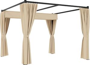 Pergola – Zahradní altán – Krytá terasa – Sluneční clona – Samostatná konstrukce – Výsuvná střecha – Kovová konstrukce