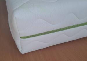 Via-nábytek Potah na matraci ALOE VERA GREEN Rozměry: 80 x 200, Výška: 15 cm