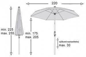 Knirps KNIRPS Automatic 220 cm - zahradní slunečník se středovou tyčí a klikou : Desén látky - Tmavě šedá