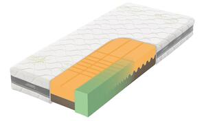 Tropico Tropico Guard Antibacterial Heaven 20 90x200