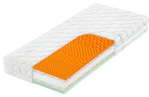 Tropico Heureka Plus Flexi 20 90x200
