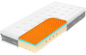 Tropico Super Fox Visco Wellness 20 90x200
