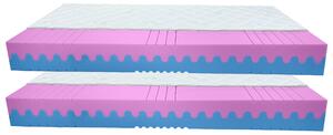 Bazyl.cz Matrace REGINA HR 7 zón 18cm AKCE 1+1 - 80x200cm