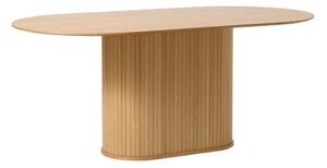Jídelní stůl s deskou v dubovém dekoru 95x180 cm Nola – Unique Furniture