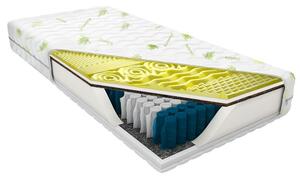 ProPOSTELE Matrace Fénix 22 cm 12-zón 80 x 195 cm