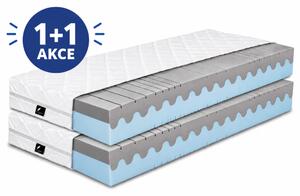 ProPOSTELE Matrace zdravotní LAURA SOFT 14 zón 18 cm AKCE 1+1 80 x 190 cm