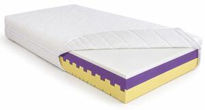 ProPOSTELE Matrace zdravotní EVA soft 22 cm 80 x 190 cm Sense